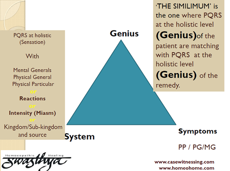 interview dinesh 2016 2